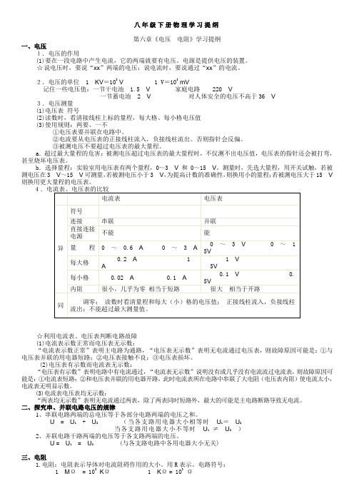 八年级下册物理复习提纲及总结大全