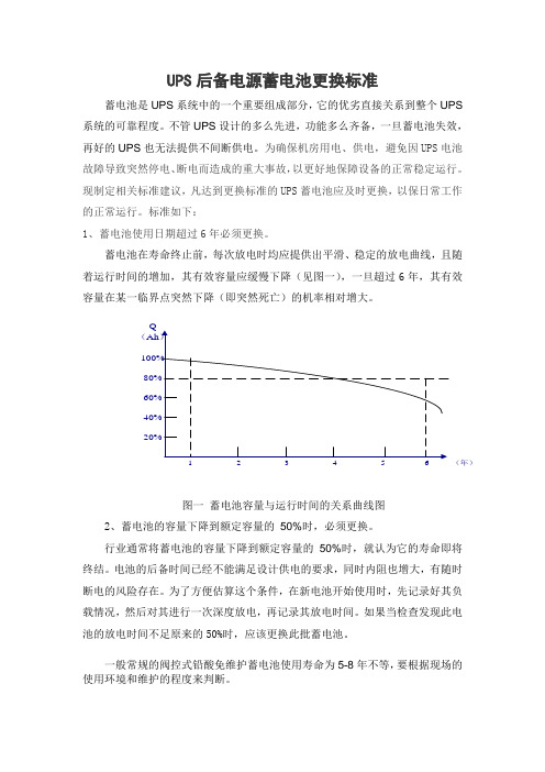 UPS后备电源蓄电池更换标准