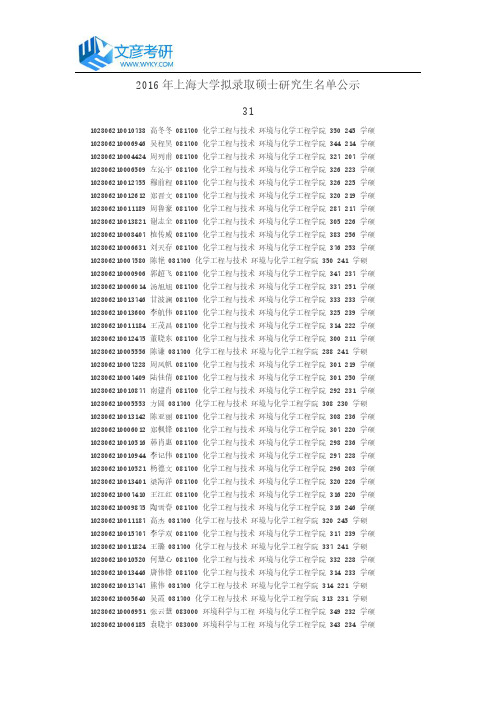 2016年上海大学拟录取硕士研究生名单公示31