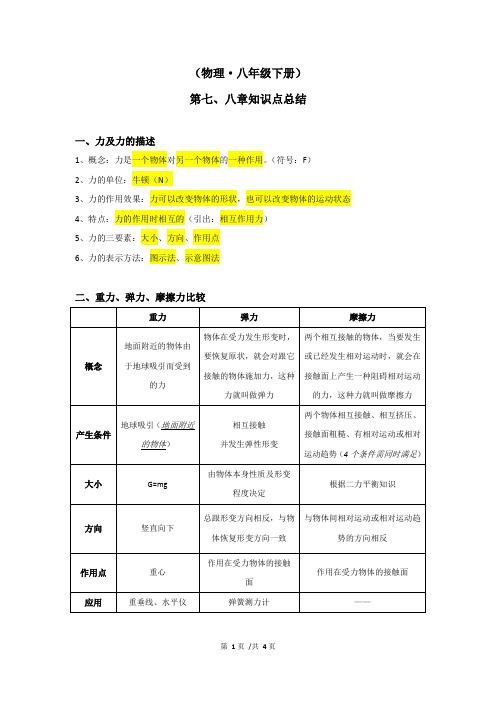 八年级物理第七八章总结(教科版)