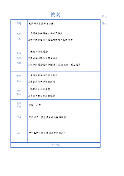 藏族舞蹈基本体态与动律