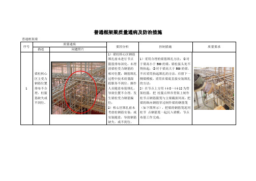 普通框架梁质量通病及防治措施