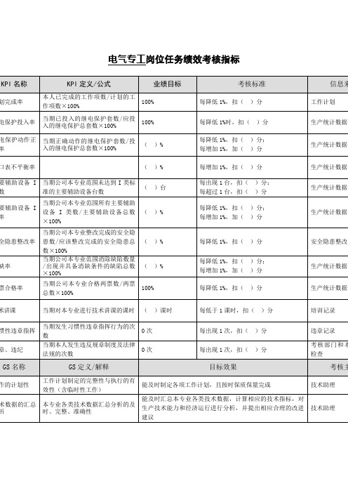 电气专工岗位任务绩效考核指标