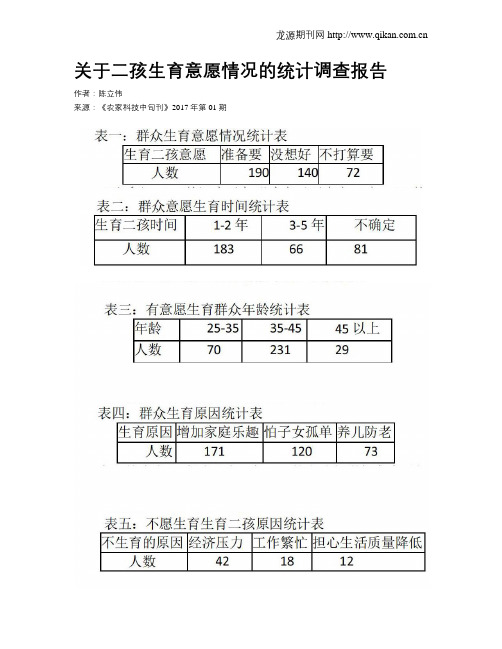 关于二孩生育意愿情况的统计调查报告