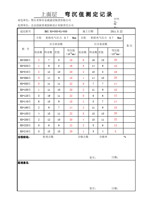 弯沉自动表格