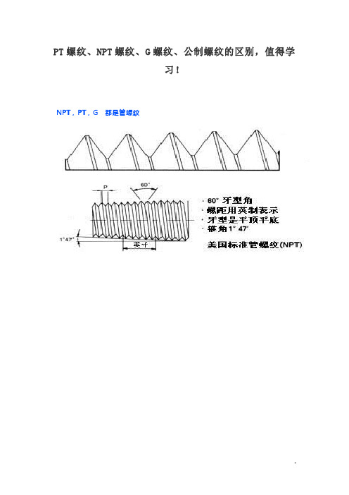 PT螺纹、NPT螺纹、G螺纹、公制螺纹的区别,值得学习!