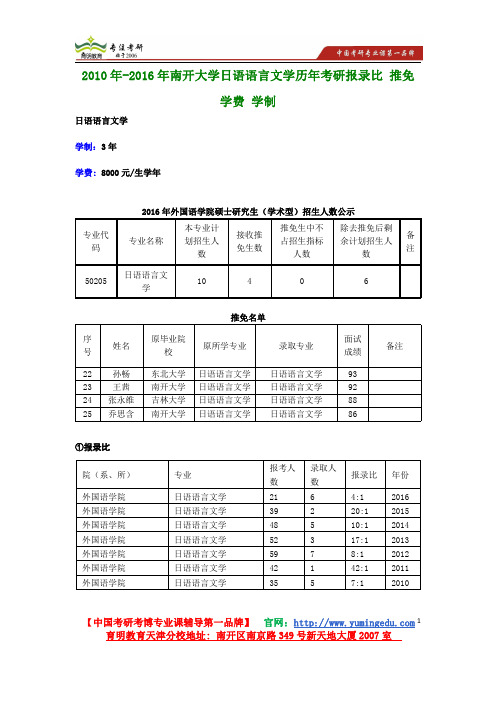 2010年-2016年南开大学日语语言文学历年考研报录比 推免 学费 学制
