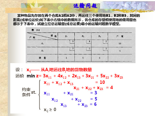 运筹学运输问题