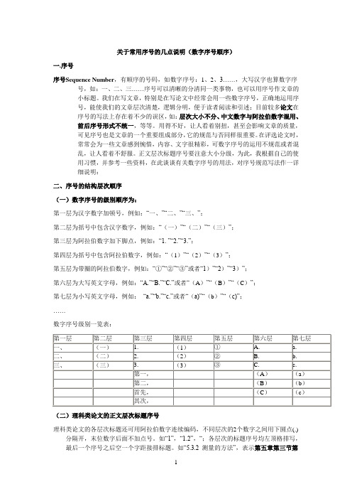 序号级别规定