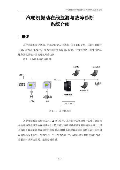 振动监测与故障诊断系统简介