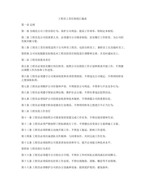 工程员工责任制度汇编表