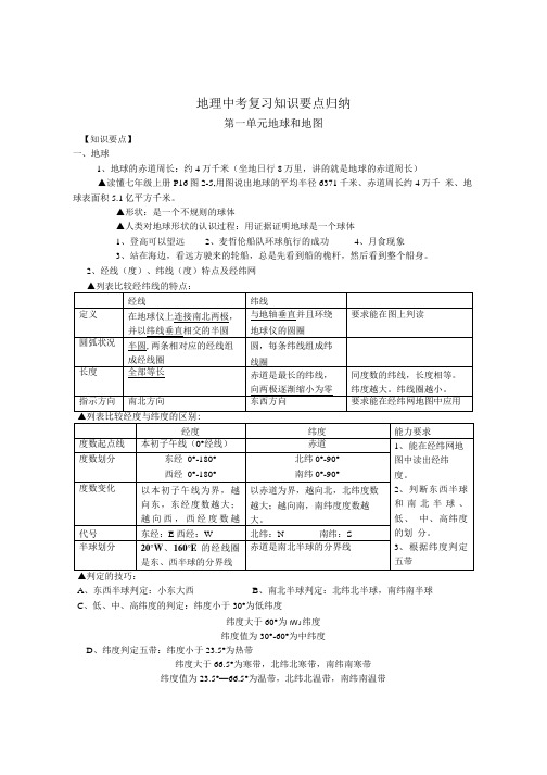 地理中考复习知识要 点归纳.doc