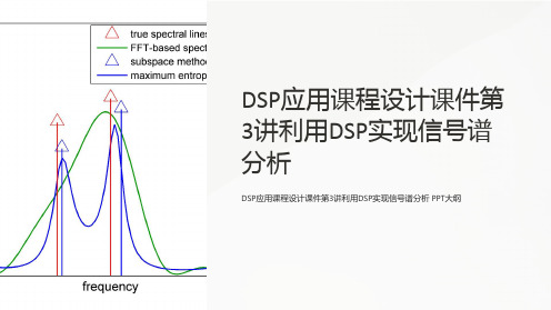 DSP应用课程设计课件第3讲利用DSP实现信号谱分析