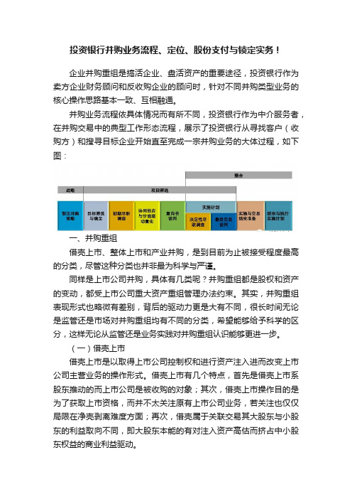 投资银行并购业务流程、定位、股份支付与锁定实务！