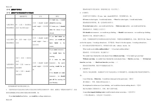 最新高考英语情态动词和虚拟语气讲解