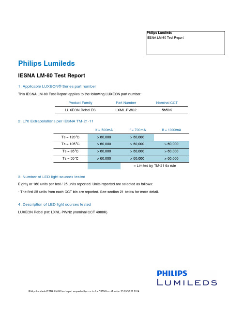 Philips_Lumileds_LM-80_report_LXML-PWC2_06-23-2014