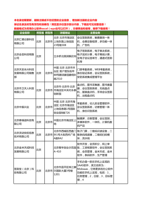 新版全国会议签到工商企业公司商家名录名单联系方式大全20家