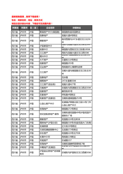 新版四川省泸州市泸县房屋中介企业公司商家户名录单联系方式地址大全50家