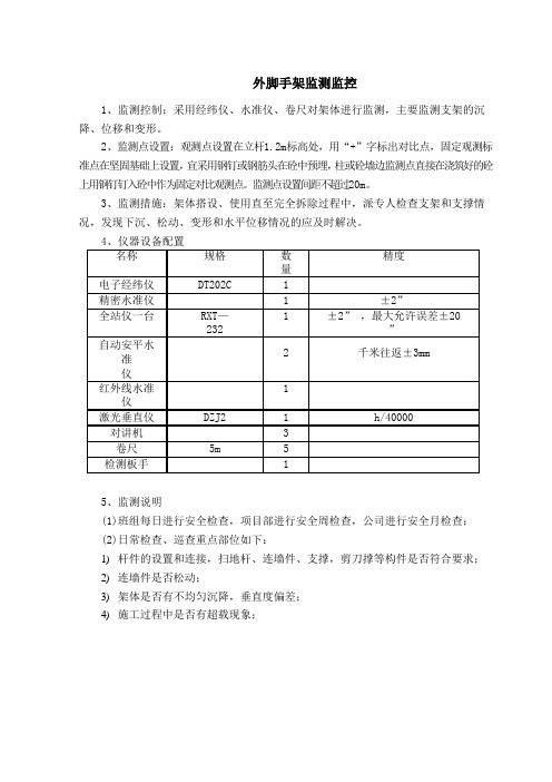 外脚手架监测监控