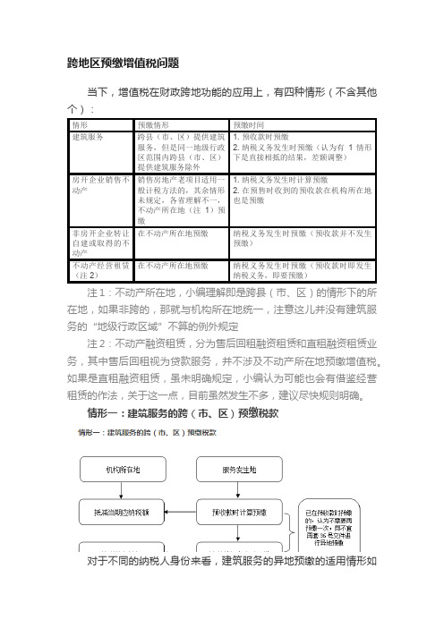 跨地区预缴增值税问题