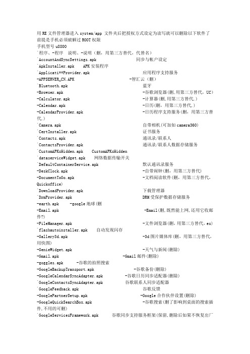 SN117 可删除软件列表