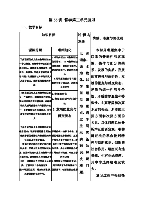 [高三政治]一轮复习人教A版第三单元思想方法与创新意识  学案.doc