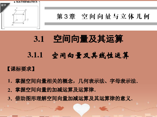 高中数学 3-1-1空间向量及其运算空间向量及其线性运算课件 苏教版选修2-1