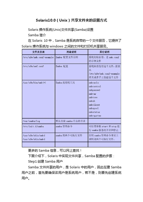 Solaris10.0（Unix）共享文件夹的设置方式