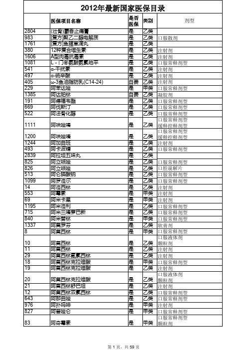 2012年最新药品医保目录