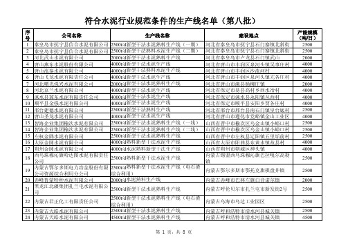 符合水泥行业规范条件的生产线名单 ( 第八批 )