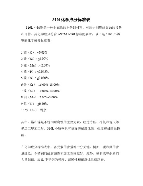 316l化学成分标准表