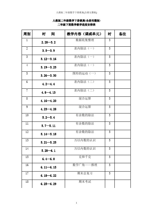 人教版二年级数学下册教案(全册完整版)