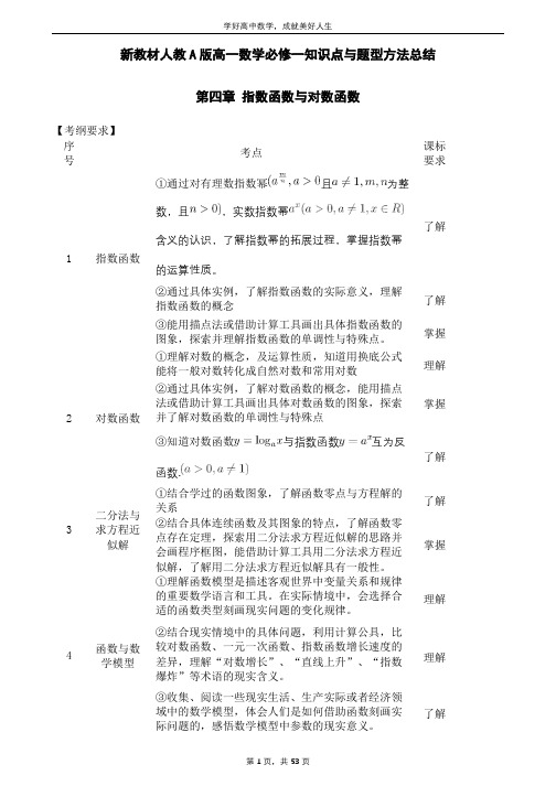 新教材人教A版高一数学必修一知识点与题型方法总结 第四章指数函数与对数函数