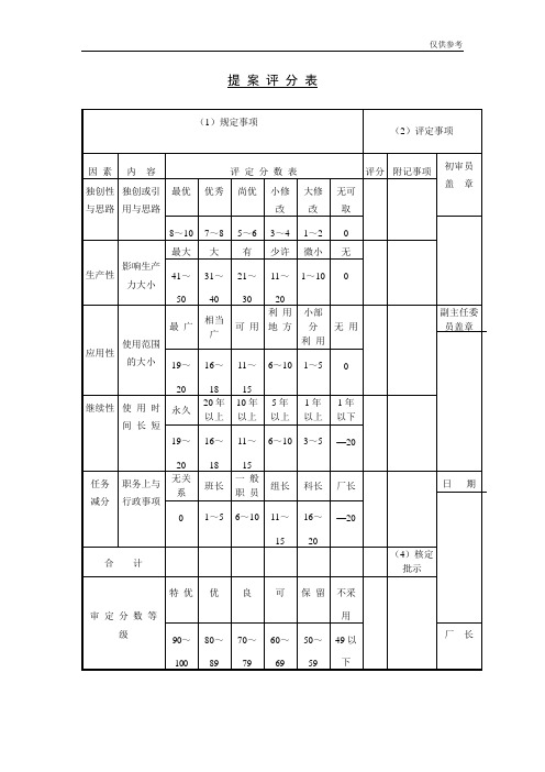 提案评分表格式