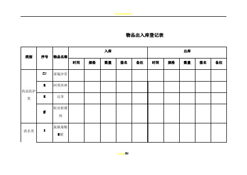 应急物品出入库登记表