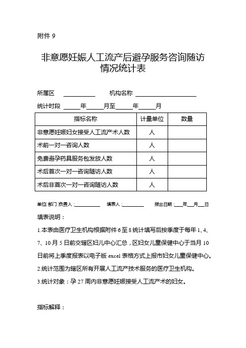 非意愿妊娠人工流产后避孕服务咨询随访情况统计表