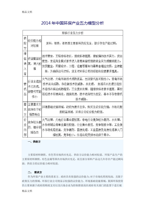 最新中国环保产业五力模型分析资料讲解