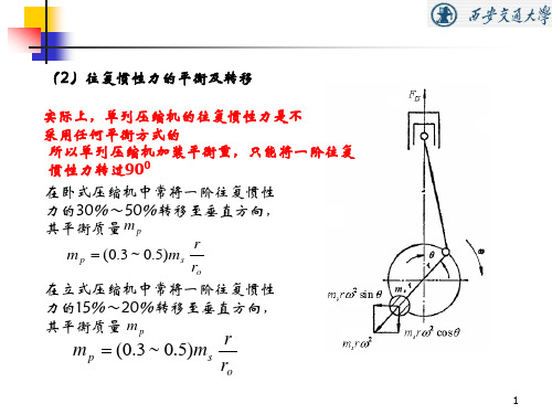 第五章-活塞式压缩机动力计算3