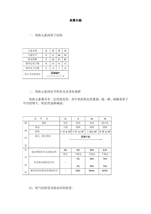 现行人教社高中化学必修一 第六章