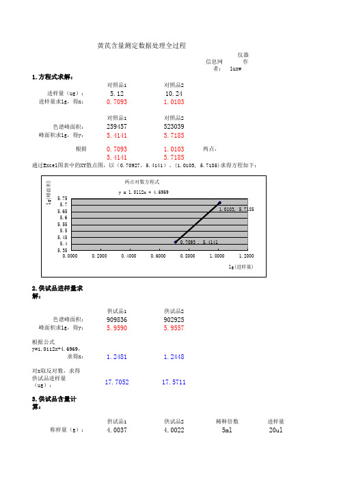 外标两点对数方程法全解析(定稿)