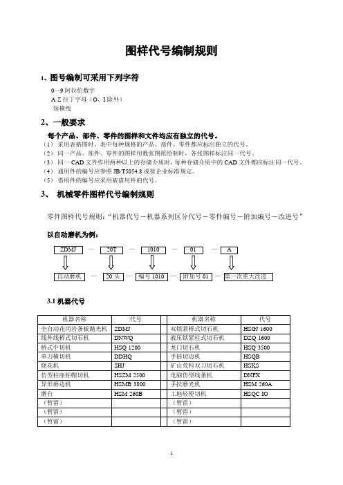 图样代号编制规则概要