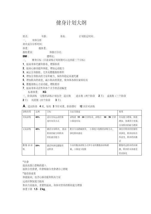 完美减脂私教健身计划