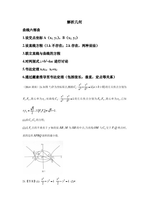 2015年湖南高考解析几何专题