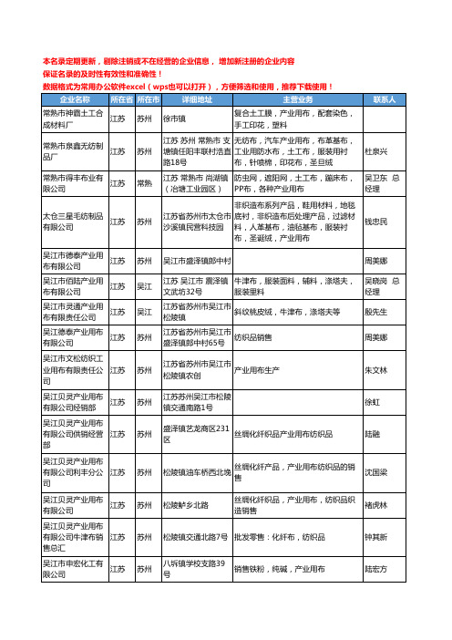 2020新版江苏省产业用布工商企业公司名录名单黄页大全26家