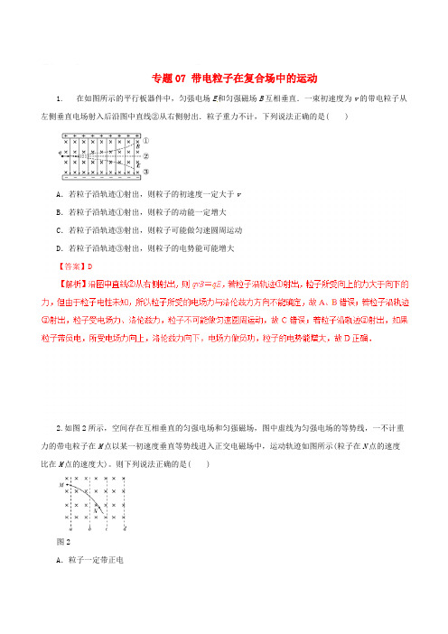 2019年高考物理考纲解读与热点难点突破专题07带电粒子在复合场中的运动热点难点突破