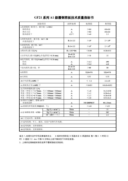 GF21系列A1级覆铜箔板技术质量指标书