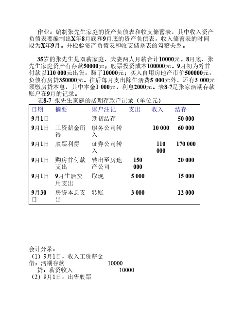 张先生家庭的资产负债表和收支储蓄表