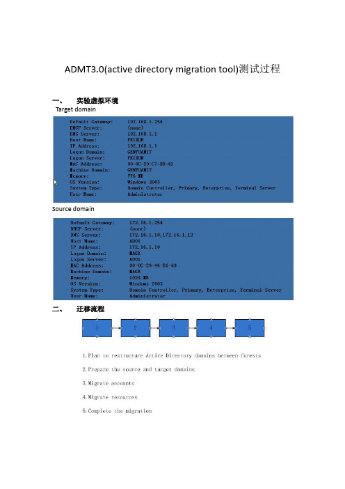 ADMT3.0迁移账户密码全过程