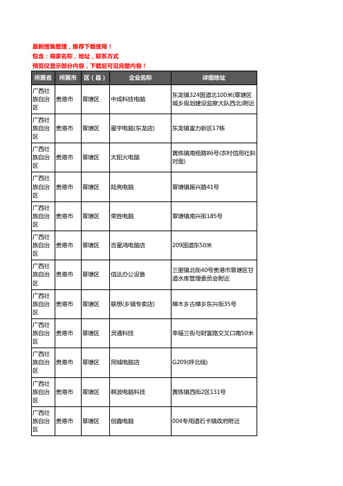 新版广西壮族自治区贵港市覃塘区电脑企业公司商家户名录单联系方式地址大全24家