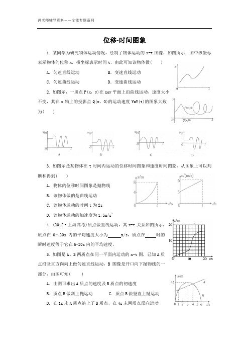 位移-时间图象